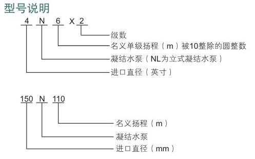 N型冷凝泵型号说明