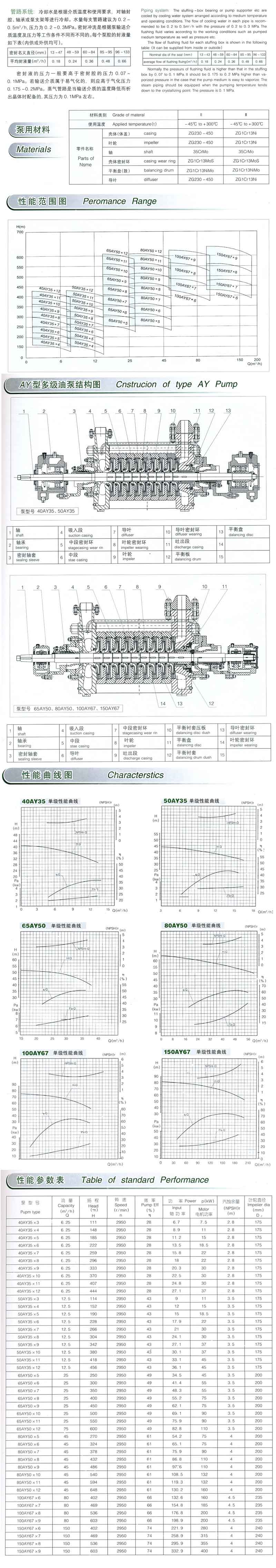 结构参数