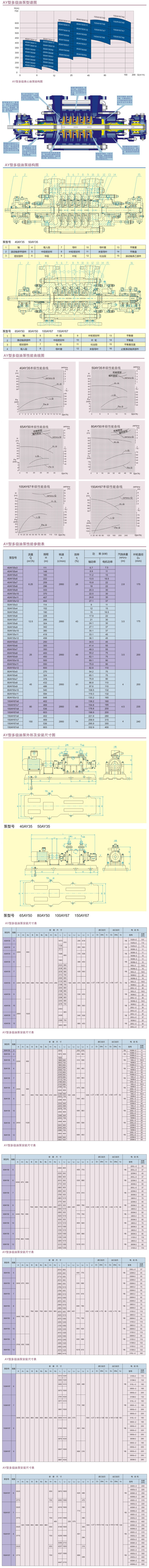 AY型多级离心油泵